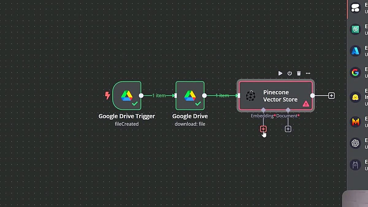 Screenshot: The full ingestion flow on the canvas: Google Drive Trigger → Google Drive (download) → Pinecone Vector Store.