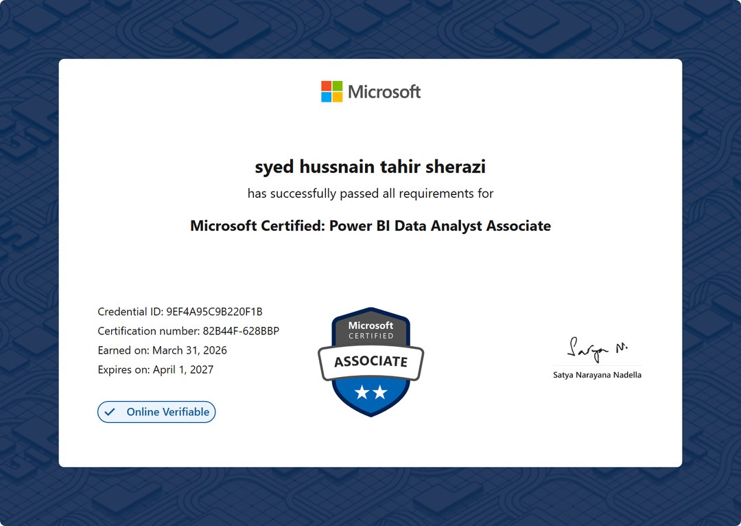 Microsoft Certified: Power BI Data Analyst Associate (PL-300), issued to Syed Hussnain Tahir Sherazi
