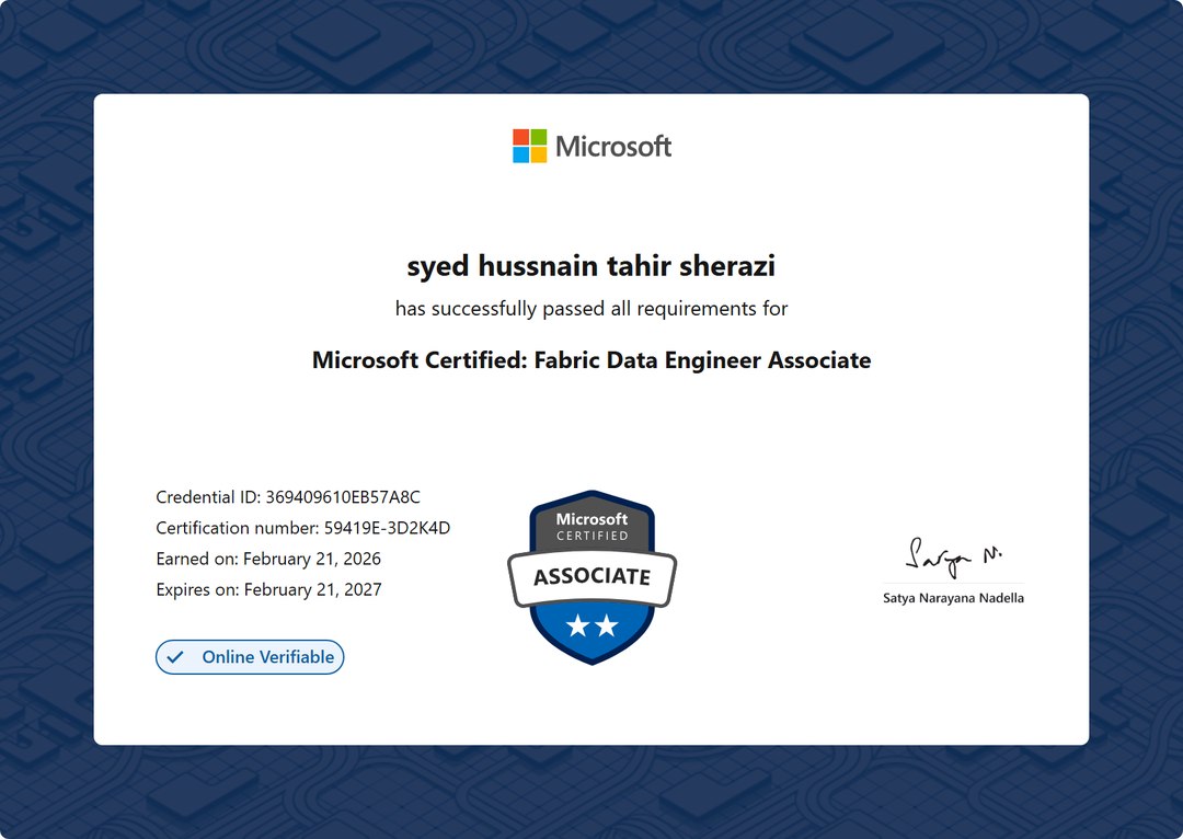 Microsoft Certified: Fabric Data Engineer Associate (DP-700), issued to Syed Hussnain Tahir Sherazi